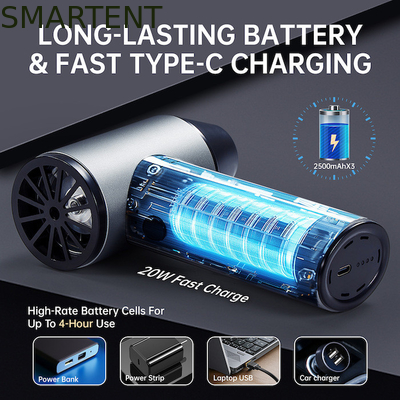 Behoorlijke wandelbenodigdheden Pocket Handheld Turbo Fan Electric High Speed Haardroger Huishoudelijk Stofblazer Industriële Gewelddadige Handheld Fan leverancier